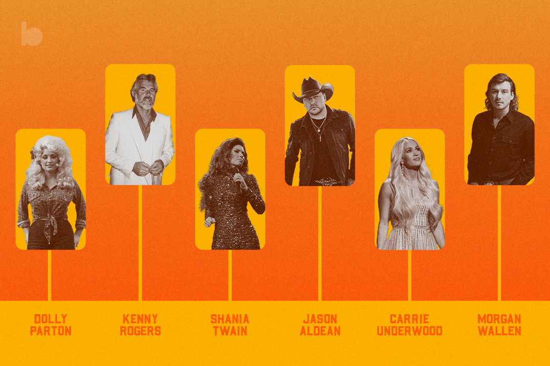 Country Music's History With DJs and Dancefloors