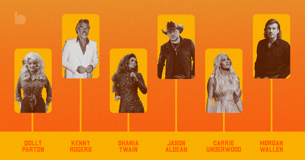 Country Music's History With DJs and Dance Floors